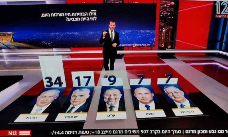 סקר בחירות חדשות 12